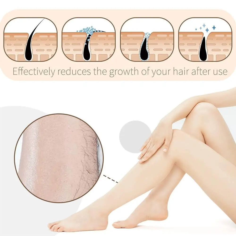 Crystal Hair Remover for Legs Arms Bikini and Chest - Washable Waterproof and Travel Friendly Reusable Hair Eraser for Full Body Use.